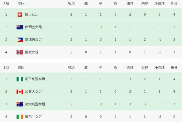 天天碰天天摸天天操