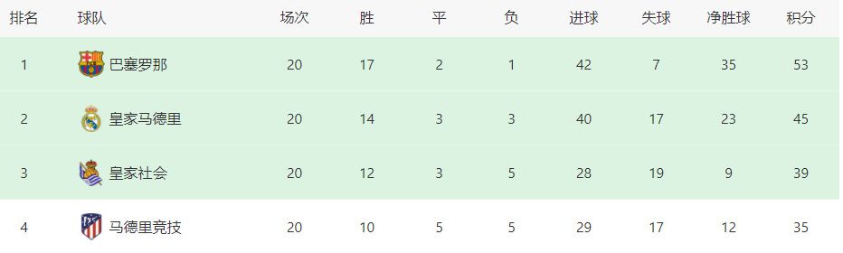 欧美午夜激情影院