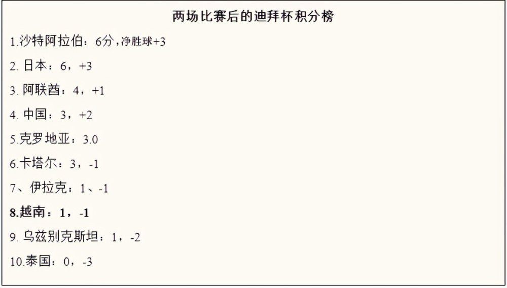 嫩操大学生