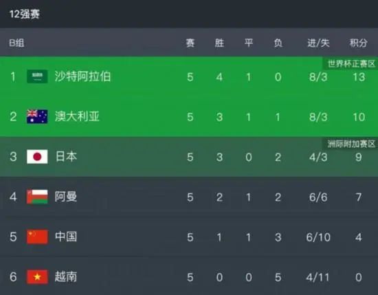 欧美性白人极品1819hd